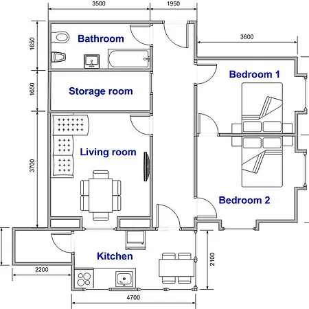 Appartement Resting Points - *